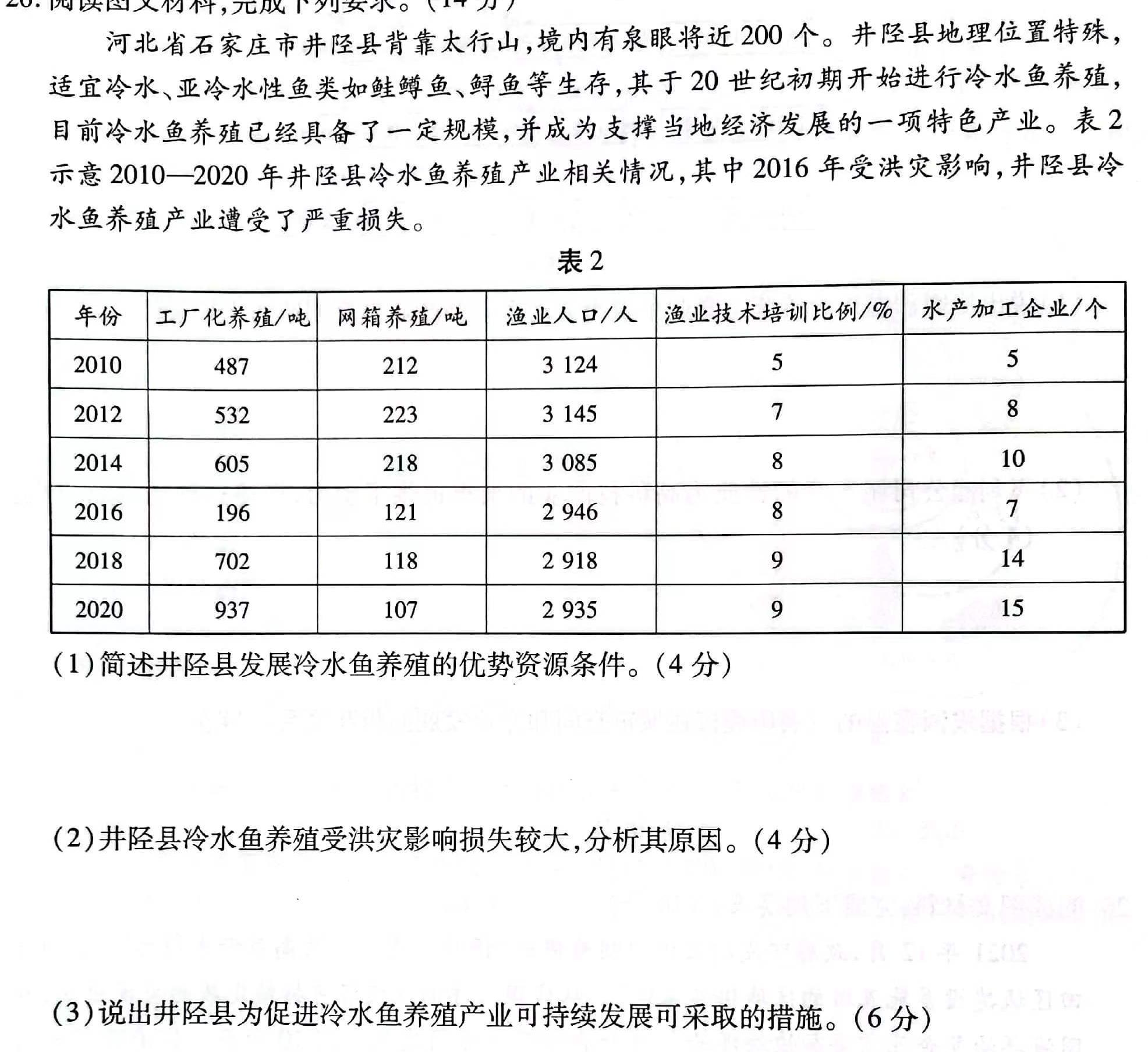 上进联考·稳派大联考2023-2024学年江西省高三年级二轮复习阶段性检测地理试卷l