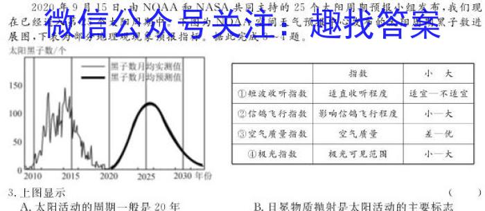 名思教育 2024年河南省普通高中招生考试试卷(金榜卷)&政治