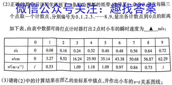 快乐考生 2024届双考信息卷第一辑 新高三摸底质检卷(二)l物理