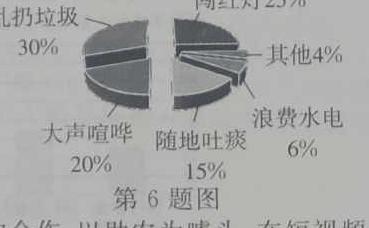 安徽省2023-2024学年第二学期七年级蚌埠G5教研联盟期中调研考试思想政治部分