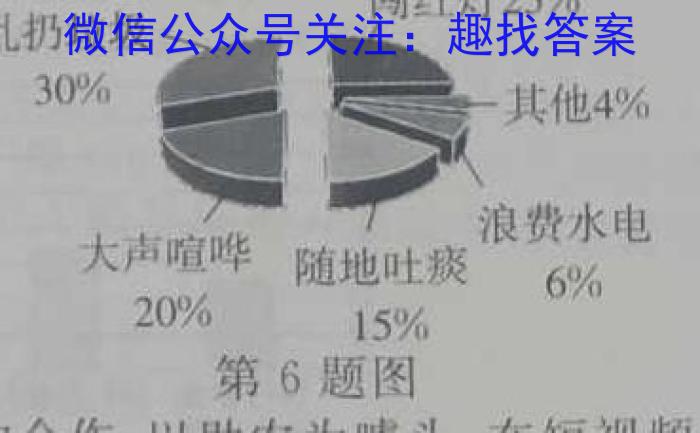 高考快递 2024年普通高等学校招生全国统一考试·信息卷(三)3新高考版政治~