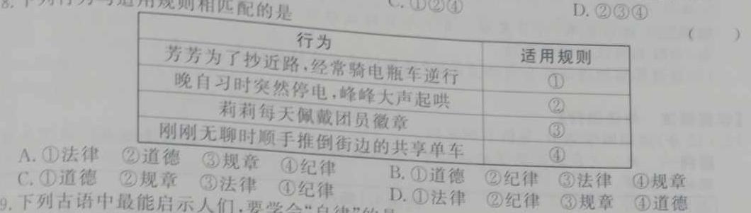 【精品】河南省2023-2024学年度第一学期八年级阶段性测试卷（3/4）思想政治