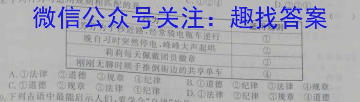 山西省2023-2024学年度八年级第三次月考（C）政治~