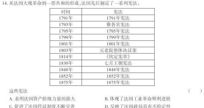 海南省2024届高三年级上学期12月联考历史