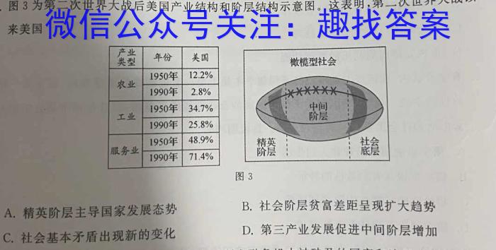 2023-2024学年吉林省高一试卷12月联考(24-184A)历史