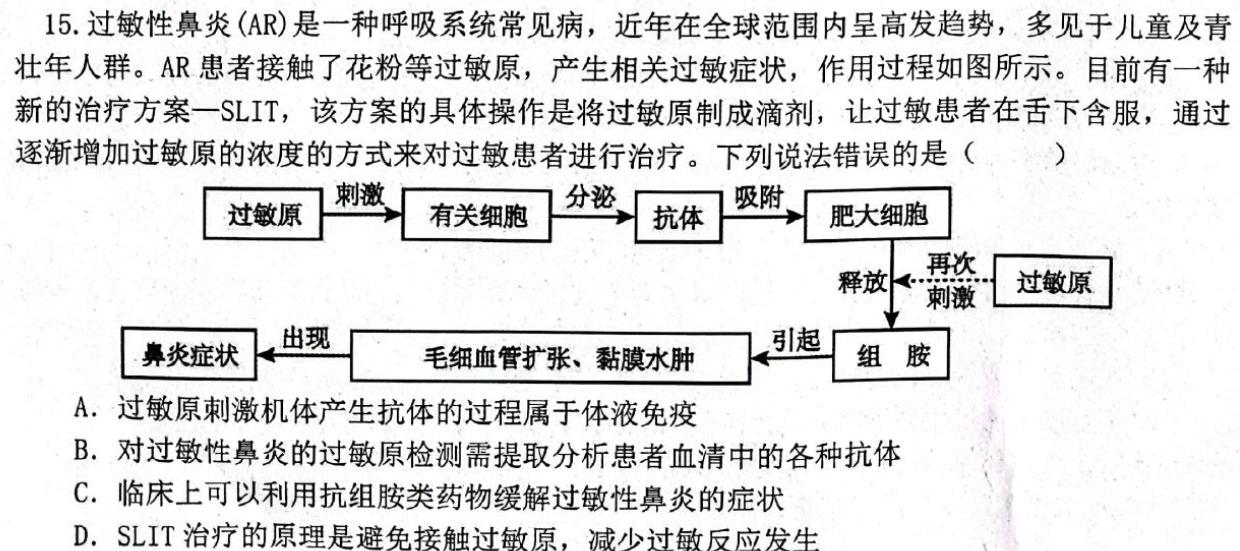 衡水金卷·广东省衡水金卷·2024届高三年级11月份大联考生物学部分