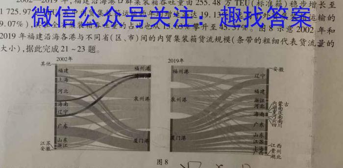 天一文化海南省2023-2024学年高二年级学业水平诊断(二)地理试卷答案