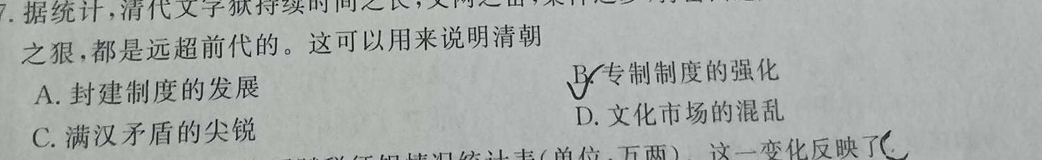 【精品】安徽省淮北市2023-2024学年九年级12月月考（无标题）思想政治