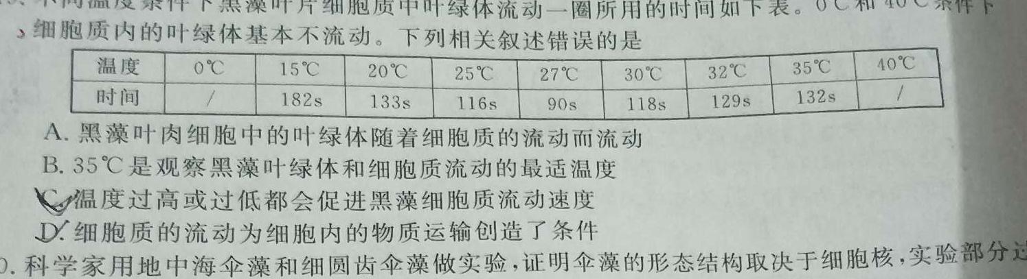 2023-2024学年高二试卷12月百万联考(显微镜)生物学部分