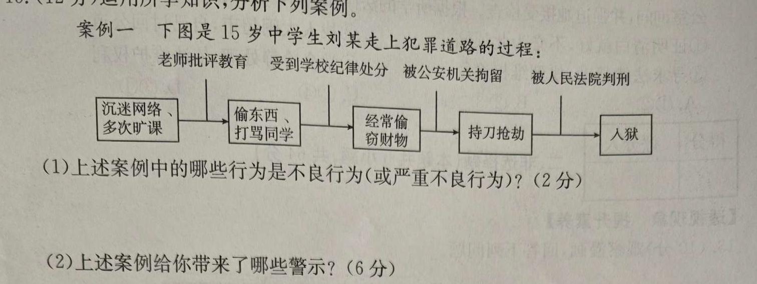 吉林省扶余市睿博实验高级中学2023~2024高二上学期期末考试(242464D)思想政治部分