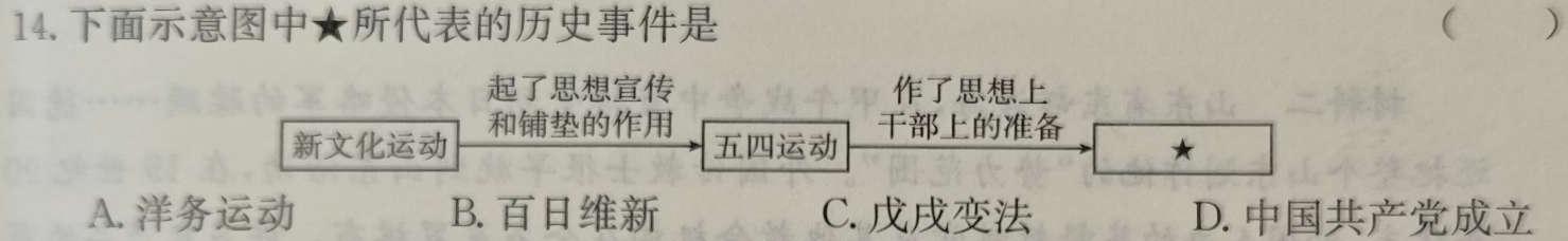 1号卷·A10联盟2024年高考原创信息卷(一)历史