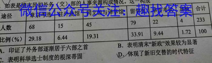 甘肃省2023-2024学年度第一学期阶段性学习效果评估（高三）历史