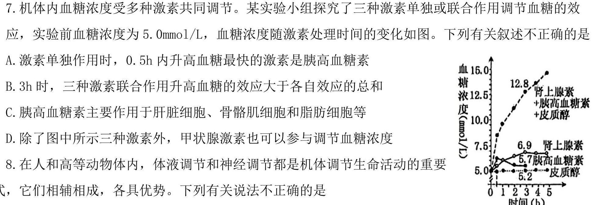 2023-2024上学期承德市重点高中联谊校高二年级12月份联考生物学部分