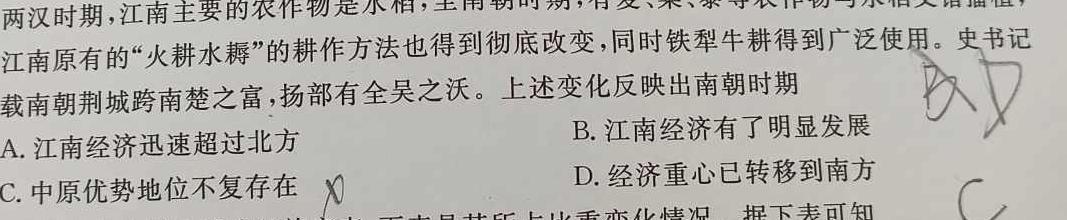 [今日更新]广东省2024届高三级12月“六校”联考（4204C）历史试卷答案