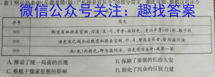 2024年普通高等学校招生统一考试 ·最新模拟卷(一)1&政治