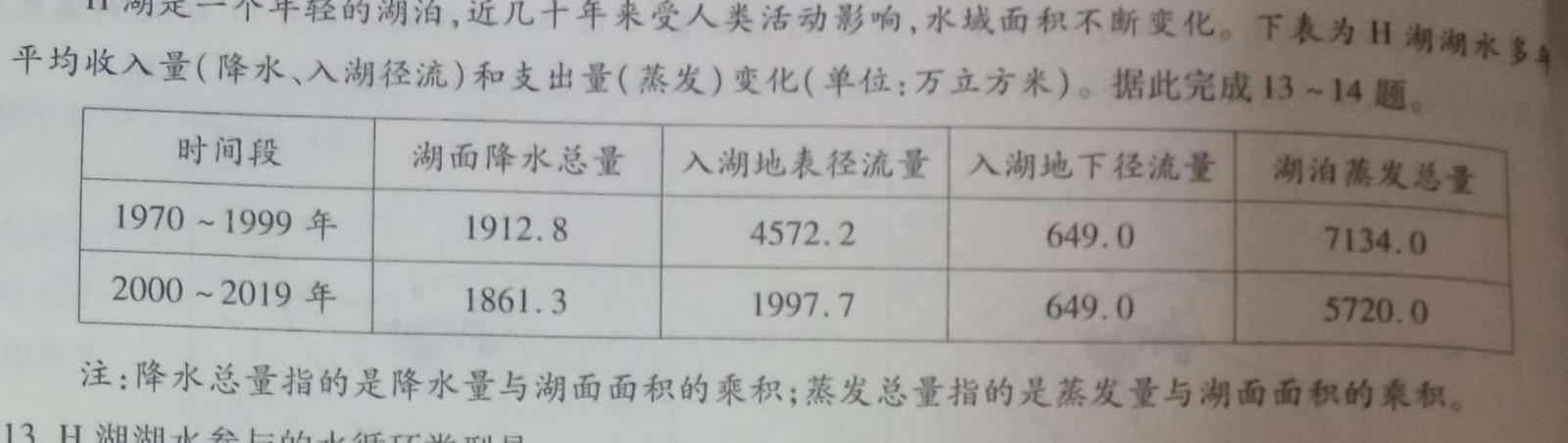 河南省2023-2024学年度第一学期八年级期末测试卷地理试卷l