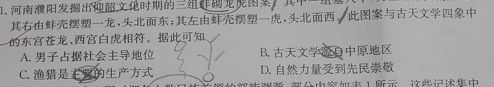 2023-2024学年吉林省高一试卷12月联考(24-184A)历史