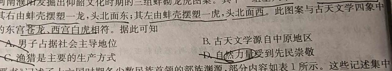 [今日更新]陕西省2025届高二12月联考历史试卷答案