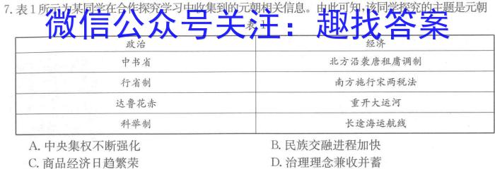 黑龙江名校联盟2024届高三模拟测试历史