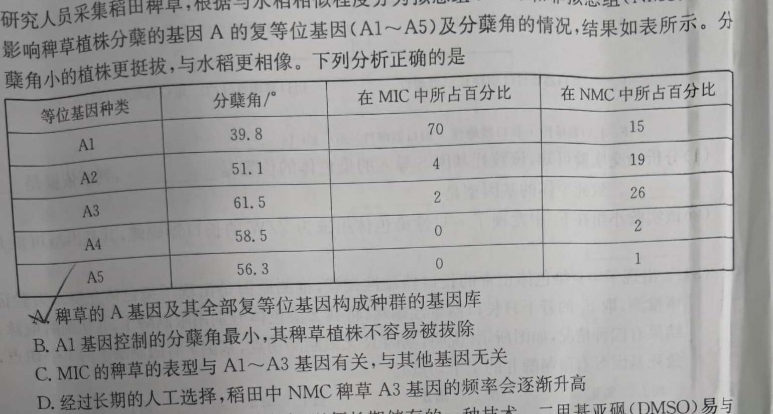 2023-2024辽宁省高二试卷12月联考(24-LN05B)生物学部分