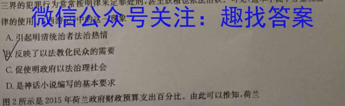 陕西省米脂中学2023年高二秋季学期月考试题(242369Z)历史试卷