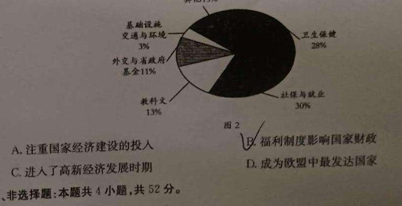 九师联盟 2023~2024学年高三核心模拟卷(中)(二)历史