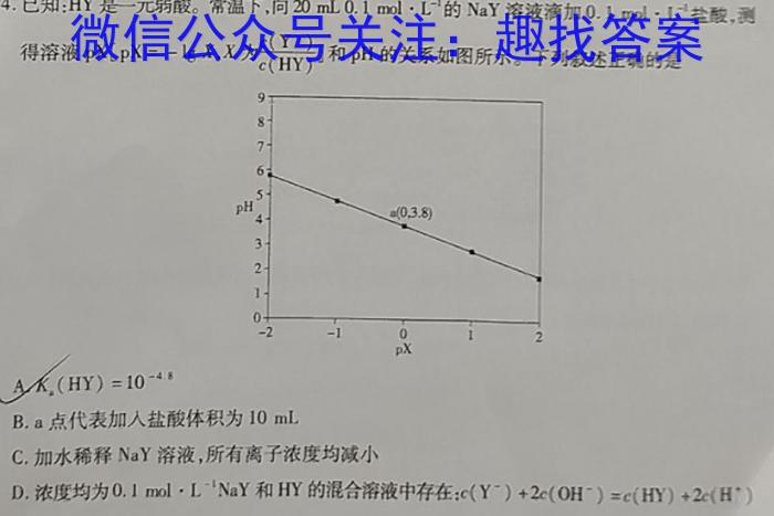 q2024届衡水金卷先享题分科综合卷全国乙卷一化学