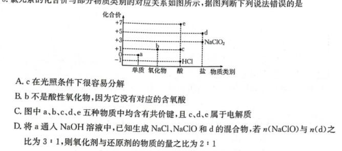 1百师联盟2024届高三仿真模拟考试全国卷(二)化学试卷答案