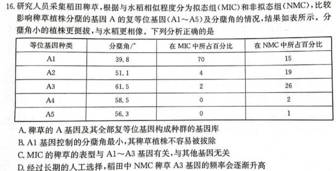 广东省执信、深外、育才2024届高三联考(12月)生物