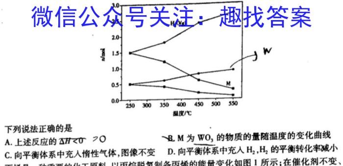 q柳州市高中2023级12月联考试卷（高一）化学