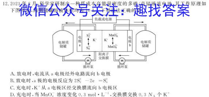 【精品】神州智达 2023-2024高三省级联测考试 质检卷Ⅰ(二)化学