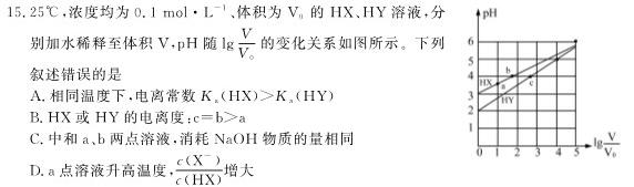 【热荐】山东省2023-2024学年度高二年级上学期12月联考化学