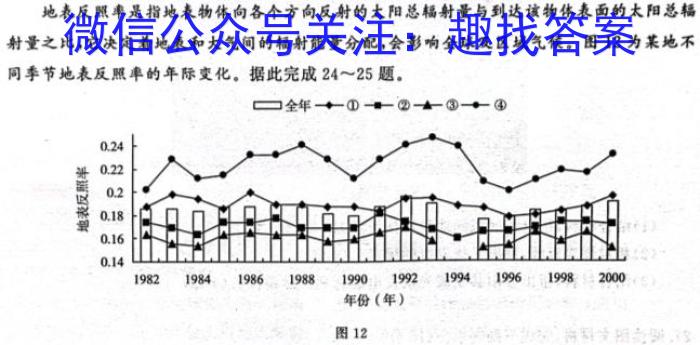 中考必刷卷·2024年安徽省八学业水平考试 压轴冲刺卷一&政治