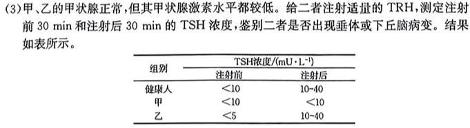 河北省2023-2024学年度七年级第一学期第三次学情评估生物学部分