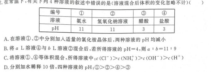 【热荐】广西2023年秋季期高二年级六校联考化学