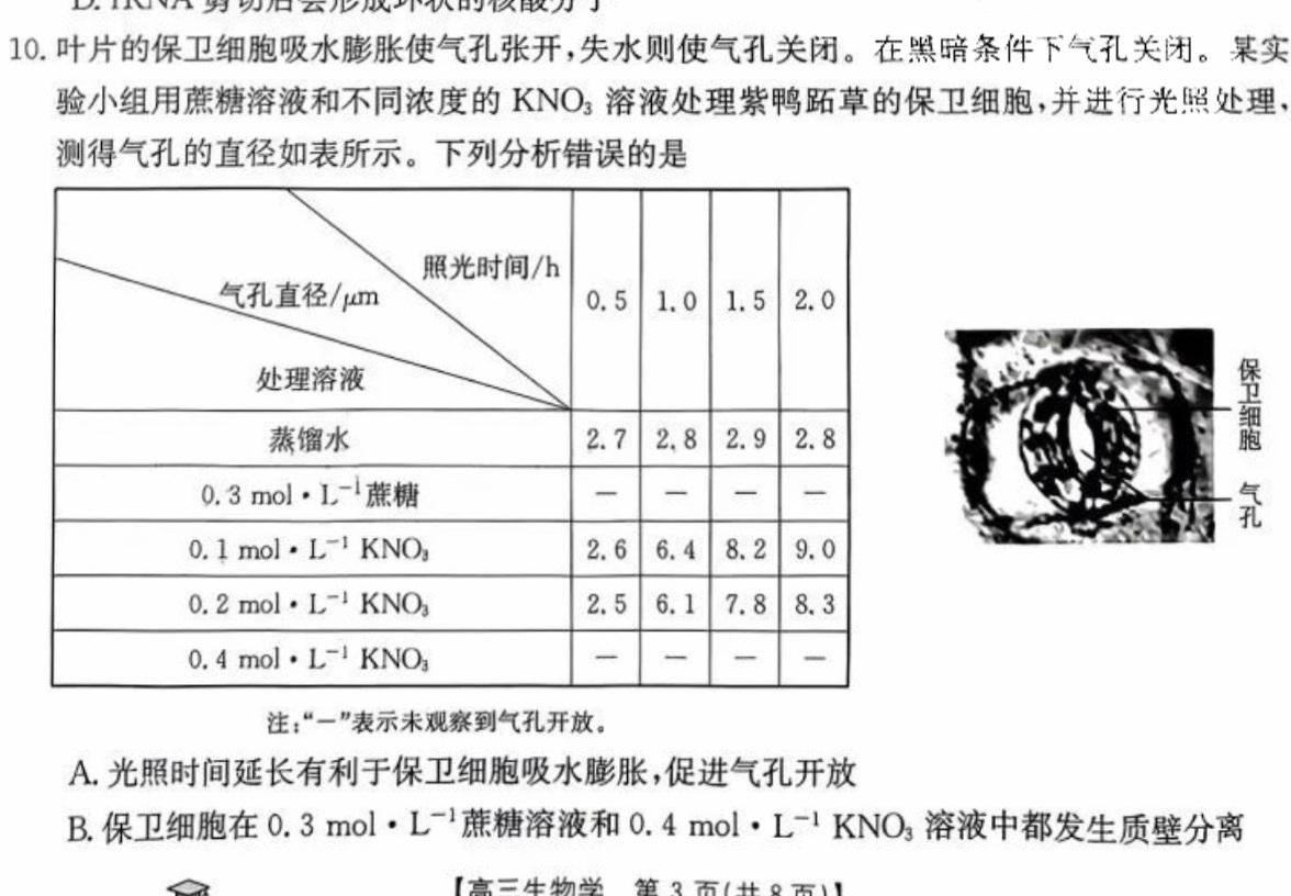 陕西省2024届高三联考试卷生物