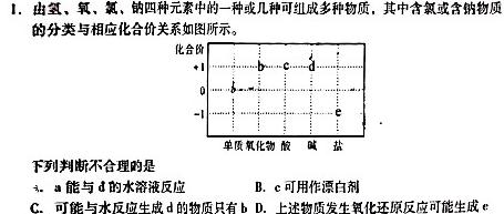 【热荐】安徽省潘集区2023-2024学年度九年级第一次联考化学