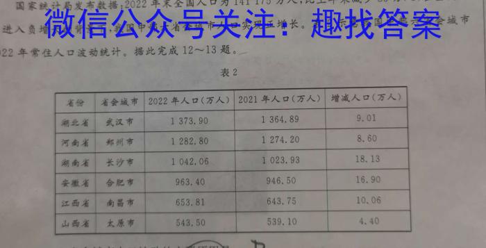 学普试卷 2024届高三第二次冲刺版(二)2地理试卷答案