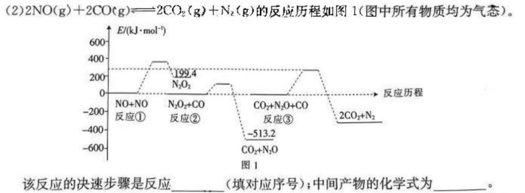 【热荐】炎德英才大联考长郡中学2024届高三月考试卷（四）化学