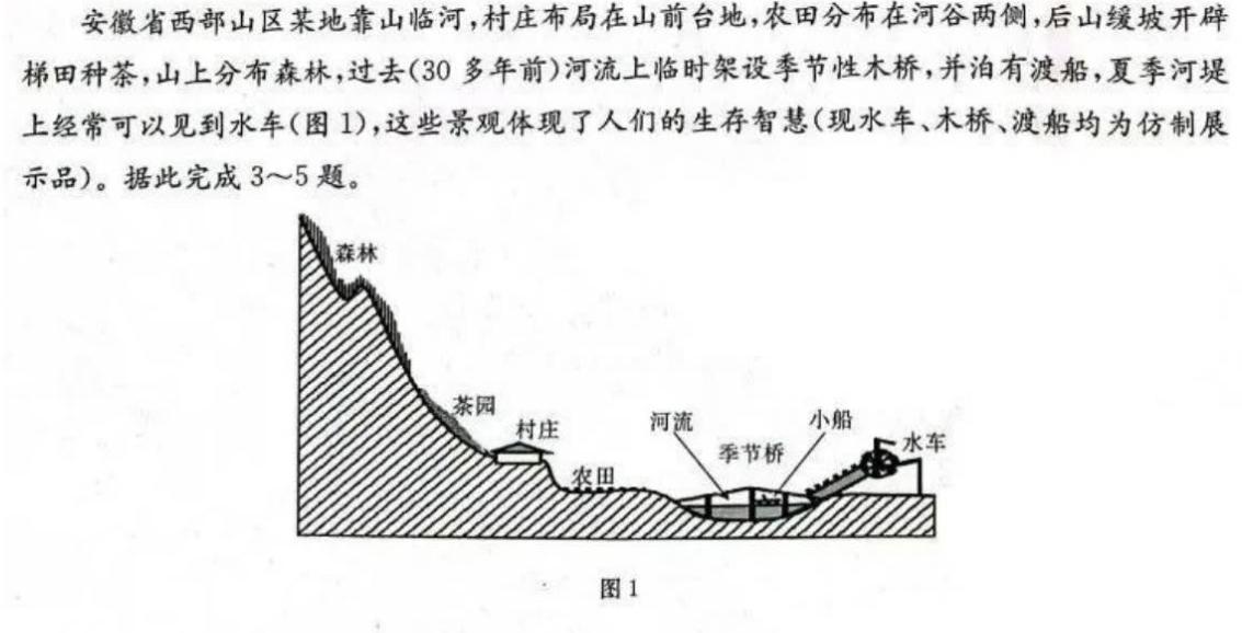 天一大联考2023-2024学年下期高一教学质量调研测试地理试卷答案。