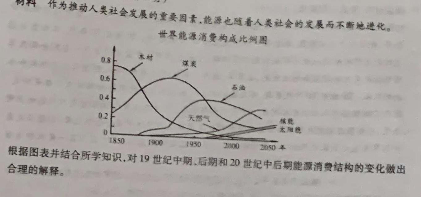 广东省2024届普通高中毕业班第二次调研考试（粤光联考）历史