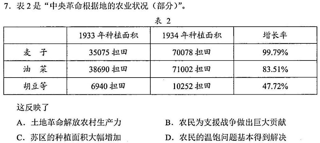 【精品】山西省2023-2024学年第一学期七年级期中学业水平质量监测思想政治