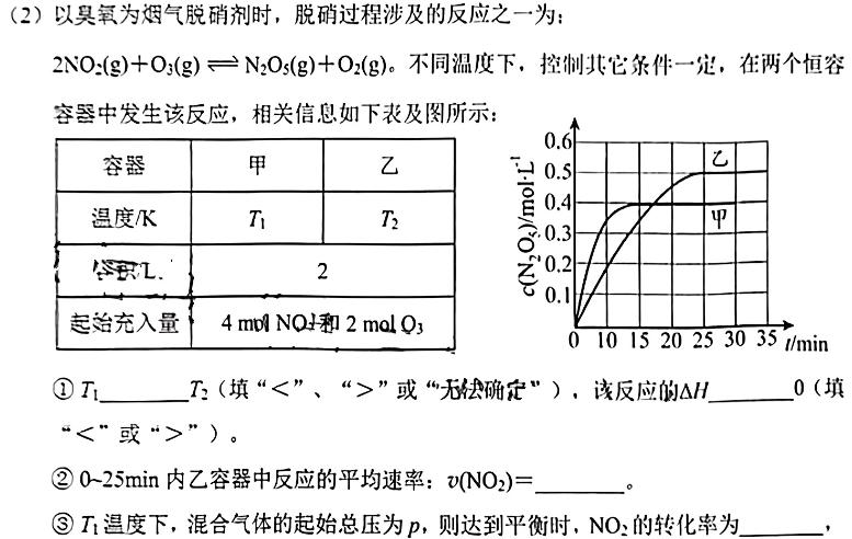 【热荐】河北省2023年NT20名校联合体高一年级12月考试化学