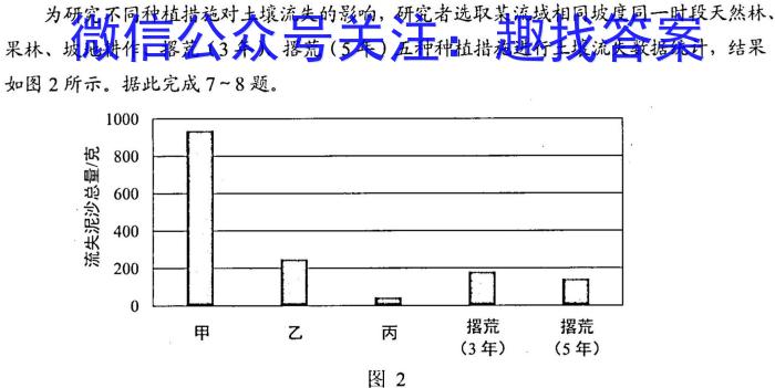 2024年河北省中考押题卷(二)地理试卷答案