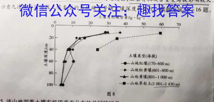 2023年“江南十校”高一分科诊断摸底联考（12月）&政治