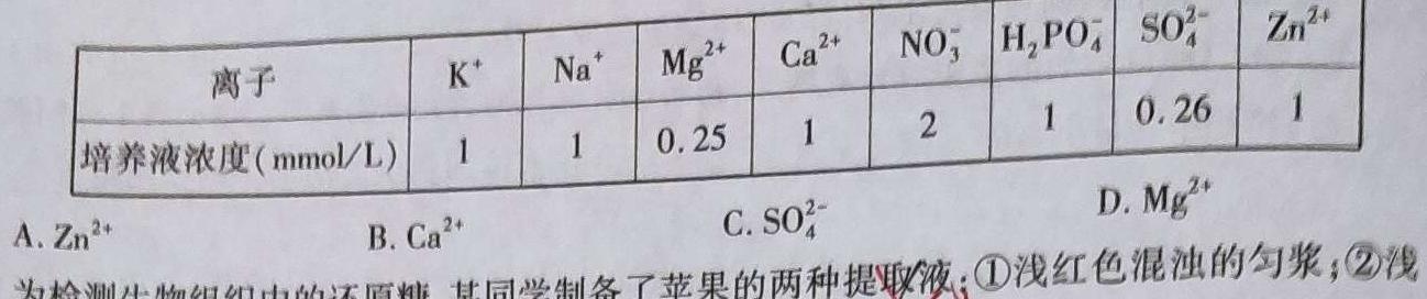 2024年衡水金卷先享题·高三一轮复习夯基卷(黑龙江专版)(一)生物