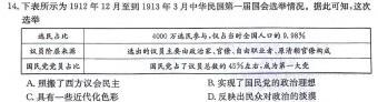 ［湖南大联考］湖南省2024届高三年级上学期12月联考历史