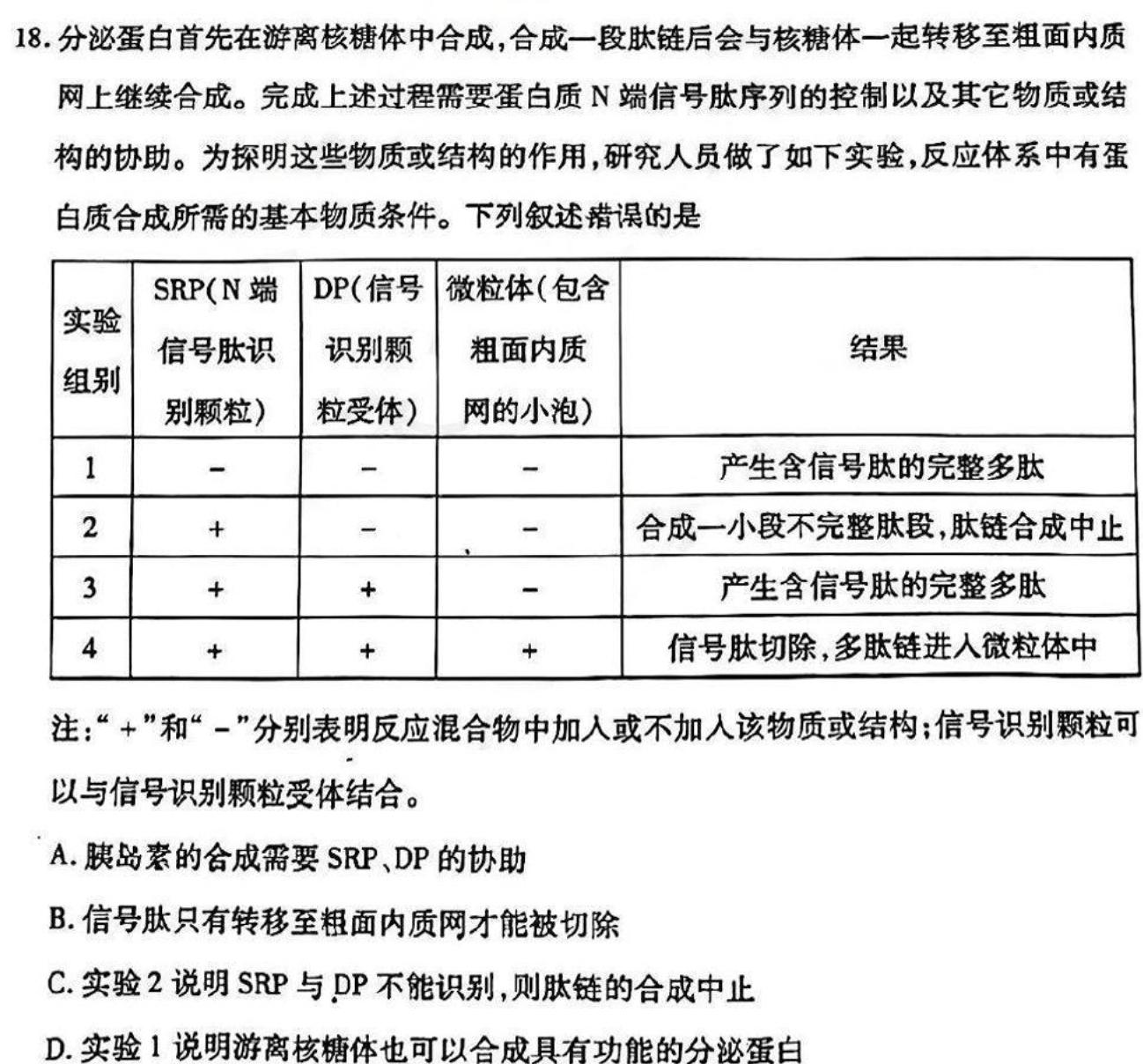 2024届云师大附中适应性月考（六）生物学部分