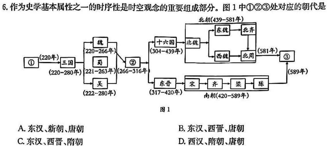 【精品】名校联考·2024届高三总复习·月考卷(四)新S4思想政治