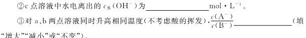 【热荐】炎德英才大联考 长郡中学2023年下学期高二期中考试化学